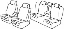 presvlake za sjedala za Audi A6, 2010>2018 - C7, Avant - 5 vrata