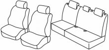 presvlake za sjedala za Hyundai i20, 2008>2014 - 5 vrata