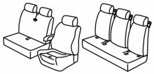presvlake za sjedala za Mercedes Sprinter, 2018>