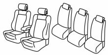presvlake za sjedala za Renault Espace, 2015> - 5 vrata