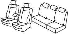 presvlake za sjedala za Renault Scenic 4, 2016> - 5 vrata