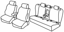 presvlake za sjedala za Alfa Romeo Stelvio, 2017> - Multijet Super Q4 - 5 vrata