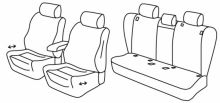 presvlake za sjedala za Bmw X1, 2009>2015