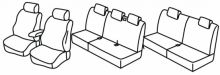 presvlake za sjedala za Dacia Lodgy, 2018>2022 - 5 vrata