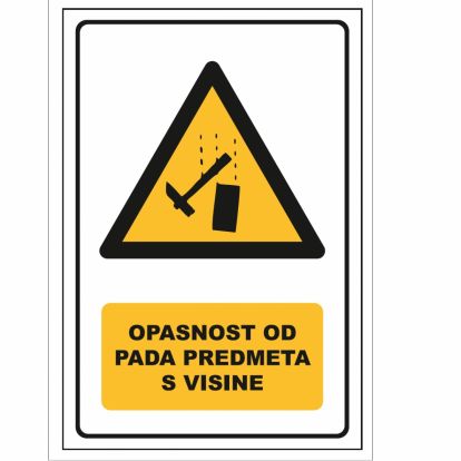 Tabla A3 Opasnost od pada predmeta s visine