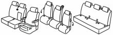 presvlake za sjedala za Ford  Custom  / VW T7 , 2023> / 2025> - Transit / Transporter