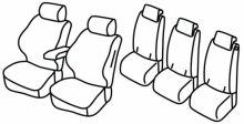 presvlake za sjedala za Ford S-Max, 2019>2023 - 5 vrata