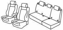 seat covers for Mercedes B-Class, 2005>2012 - W245 - 5 door