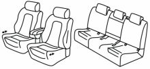 seat covers for Mercedes GLB, 2023>2025 - X247 - 5 door