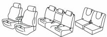 presvlake za sjedala za Mercedes GLB / EQB, 2019> / 2021>