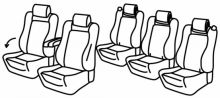 presvlake za sjedala za Peugeot 5008, 2017>2024