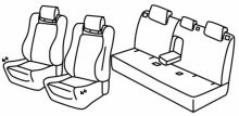presvlake za sjedala za Peugeot 508, 2018> - GT line - 5 vrata