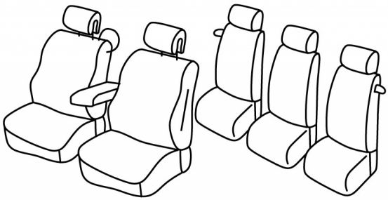 presvlake za sjedala odgovaraju za Renault Scenic, 1996>2003 - 5 vrata