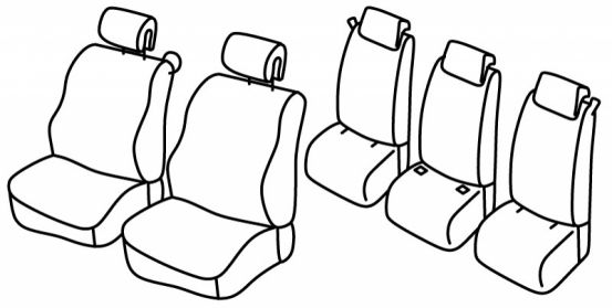 presvlake za sjedala odgovaraju za Renault Scenic, 2003>2009