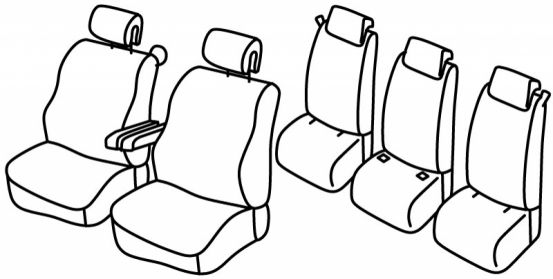 presvlake za sjedala odgovaraju za Renault Scenic, 2003>2009