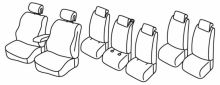 presvlake za sjedala za Renault Scenic 3, 2009>2016