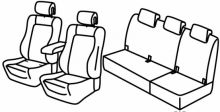 presvlake za sjedala za Renault Scenic 4, 2016> - 5 vrata