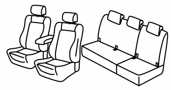 presvlake za sjedala odgovaraju za Renault Scenic 4, 2016> - 5 vrata
