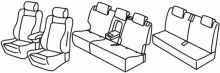 presvlake za sjedala za Škoda Kodiaq, 2017>2023 - Premium - 5 vrata