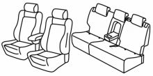 presvlake za sjedala za Škoda Kodiaq, 2017> - Premium