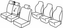 presvlake za sjedala za VW Crafter, 2017> - 5+1