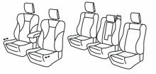 presvlake za sjedala za Volvo XC90, 2019> - 5 vrata