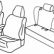presvlake za sjedala odgovaraju za VW Golf 5/ Jetta, 2003>2008 - Comfortline - 5 vrata-1